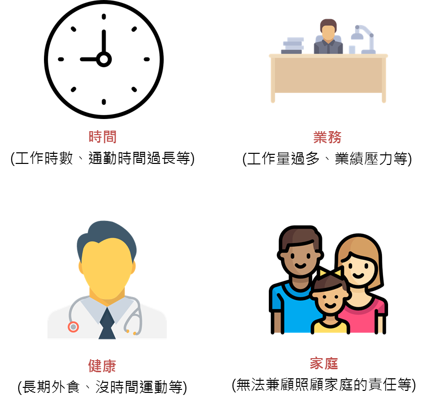 企業紓壓體驗課程之必要性-2